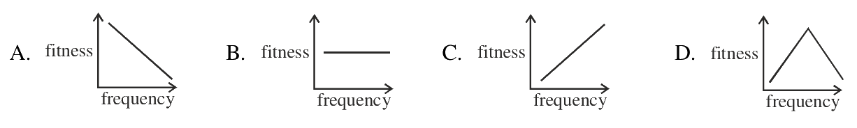 Question 114 image