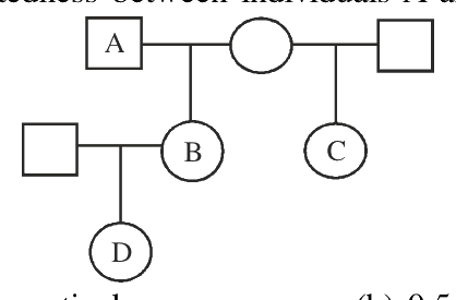 Question 115 image