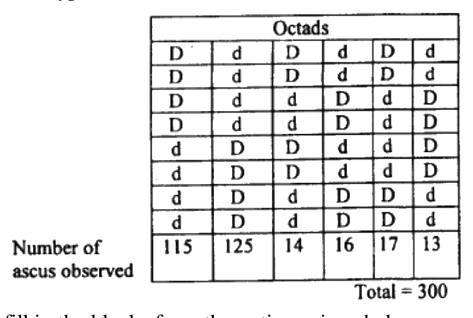 Question 104 image