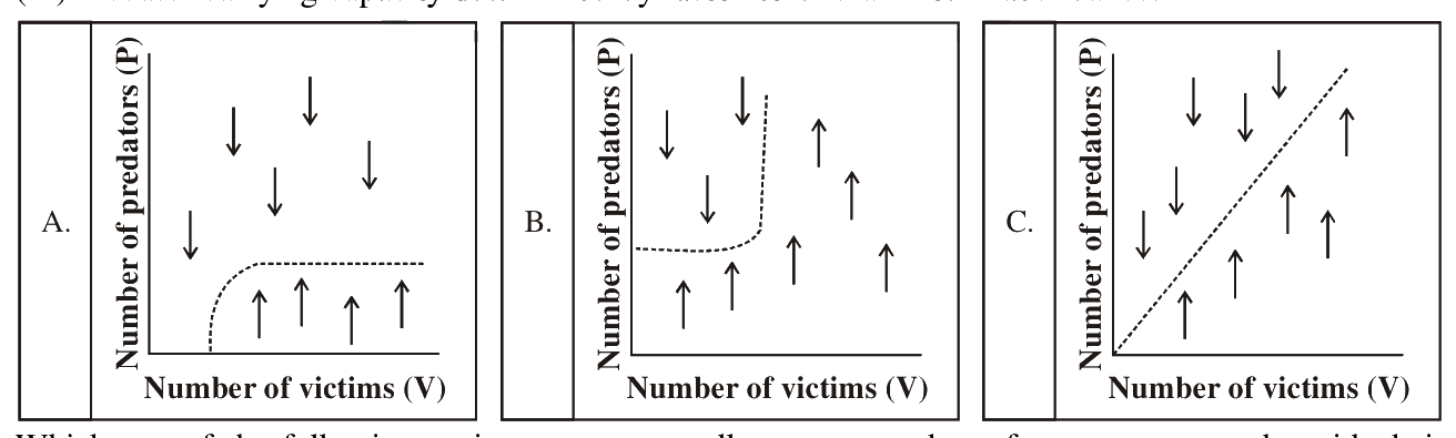 Question 115 image