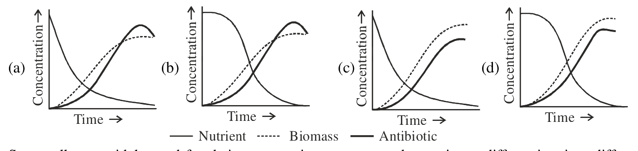 Question 116 image