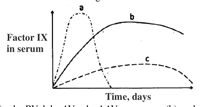 Question 106 image
