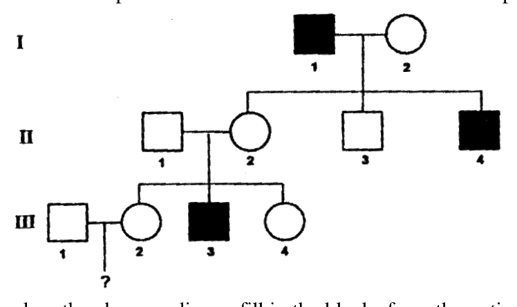 Question 105 image