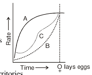 Question 113 image