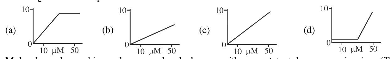 Question 107 image