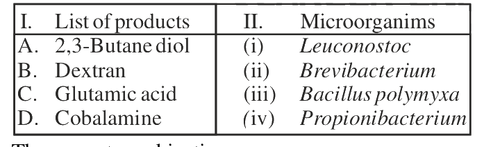Question 106 image