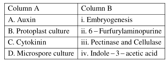 Question 109 image