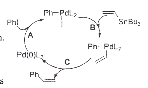Question 119 image
