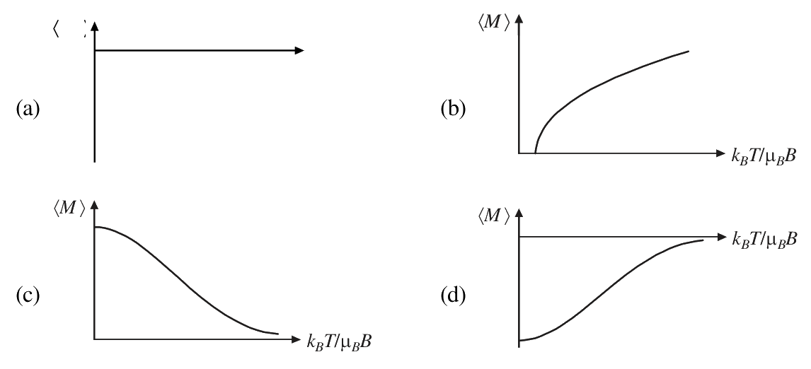 Question 38 image