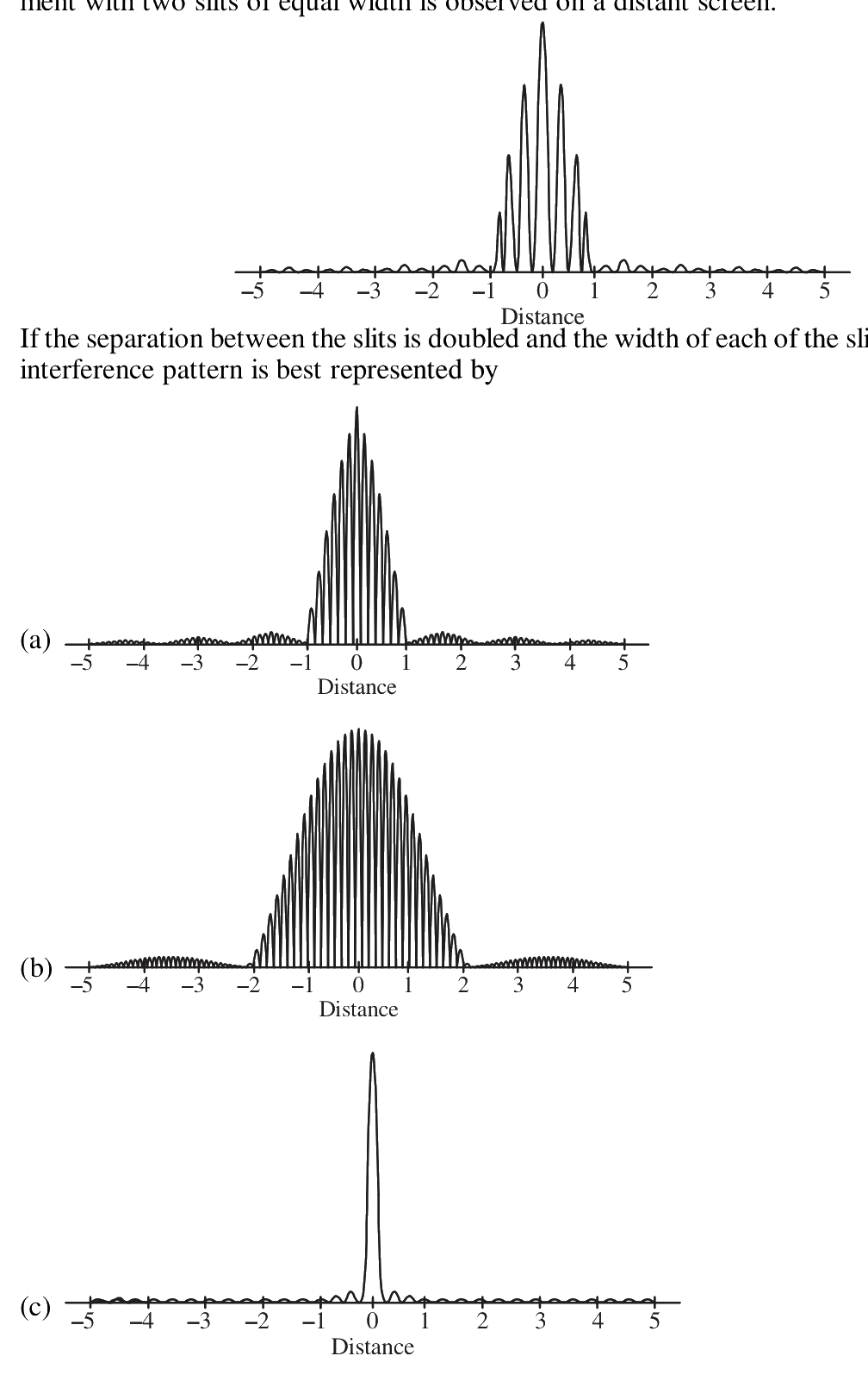 Question 25 image