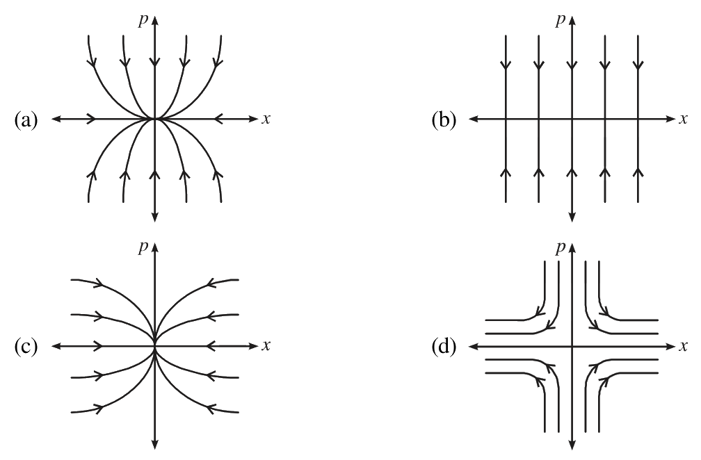 Question 37 image