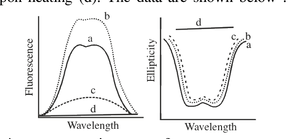 Question 97 image