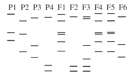 Question 117 image