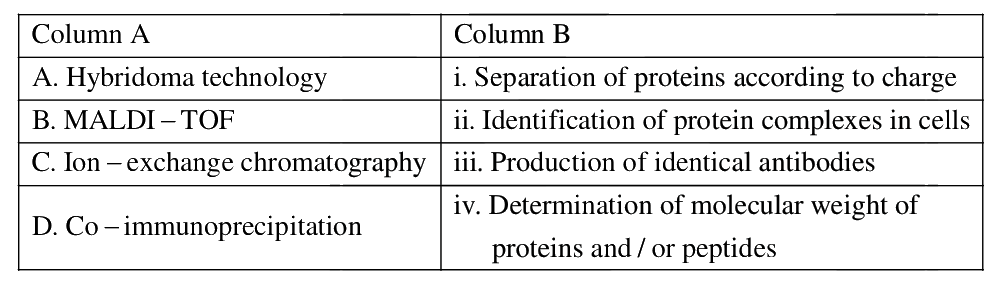 Question 111 image