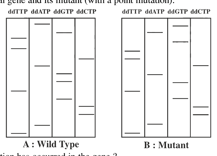 Question 118 image