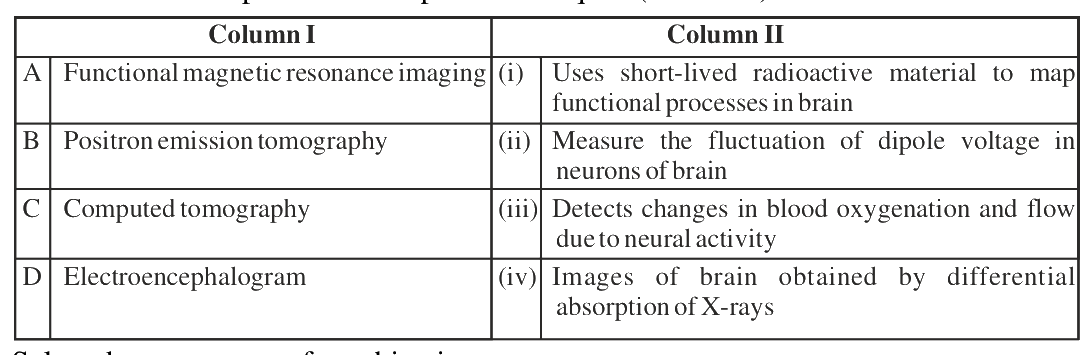 Question 117 image