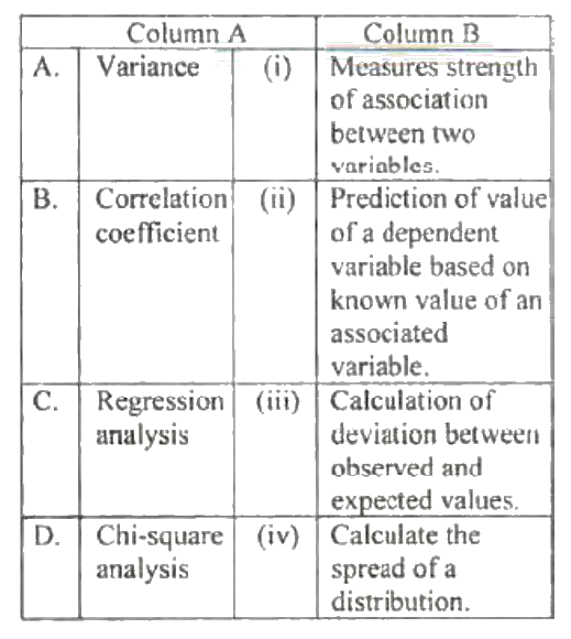 Question 119 image