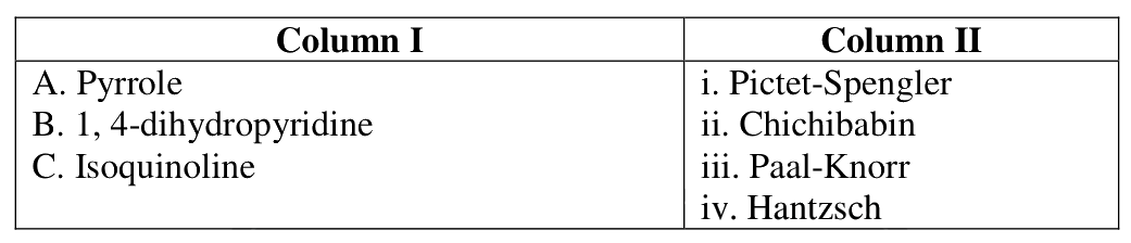Question 123 image
