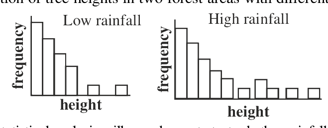 Question 113 image