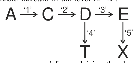 Question 100 image