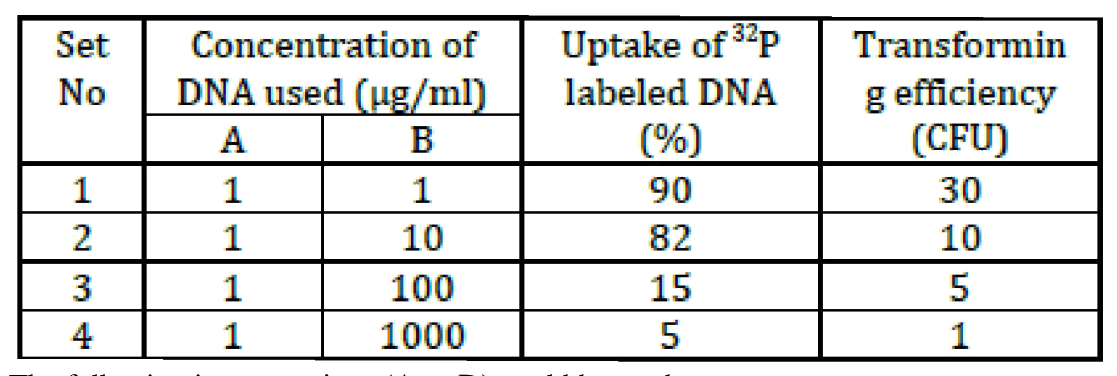 Question 108 image