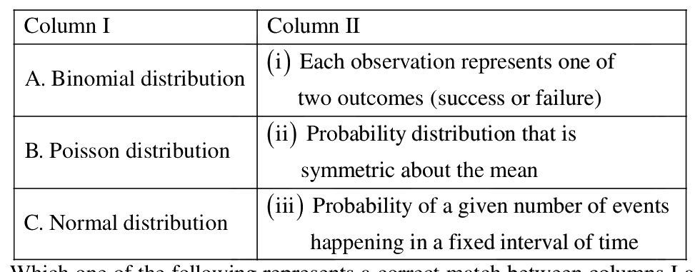 Question 115 image