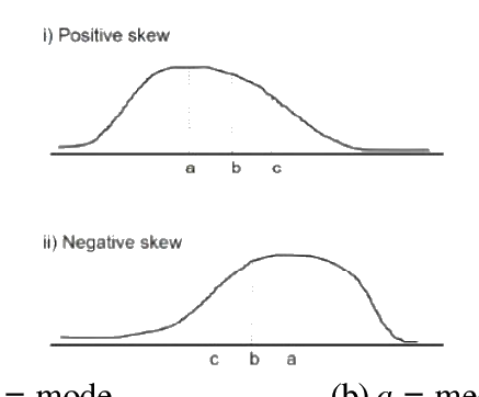 Question 125 image