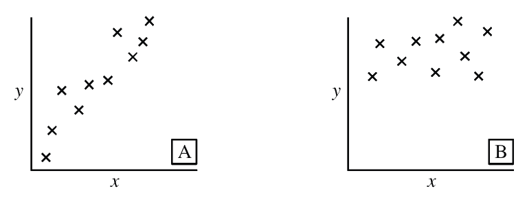 Question 14 image