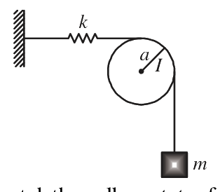 Question 42 image