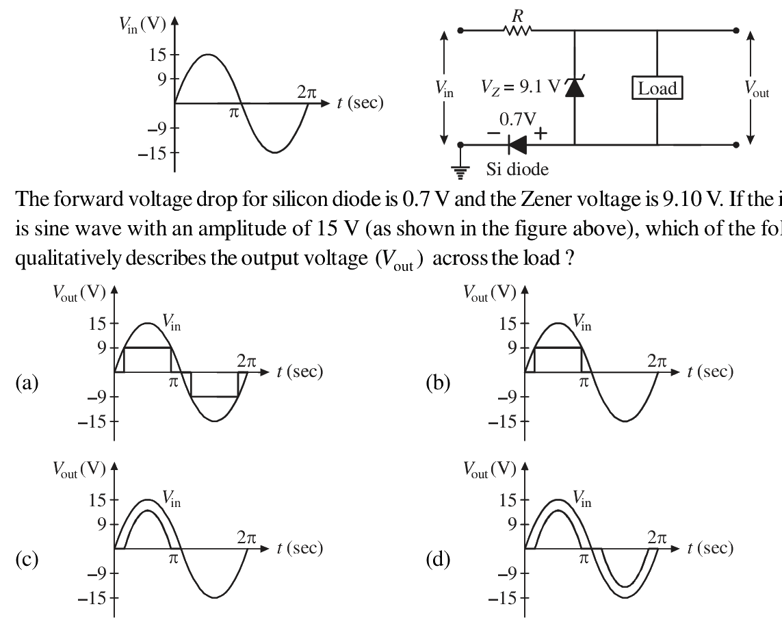 Question 44 image