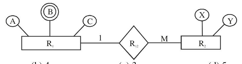 Question 16 image
