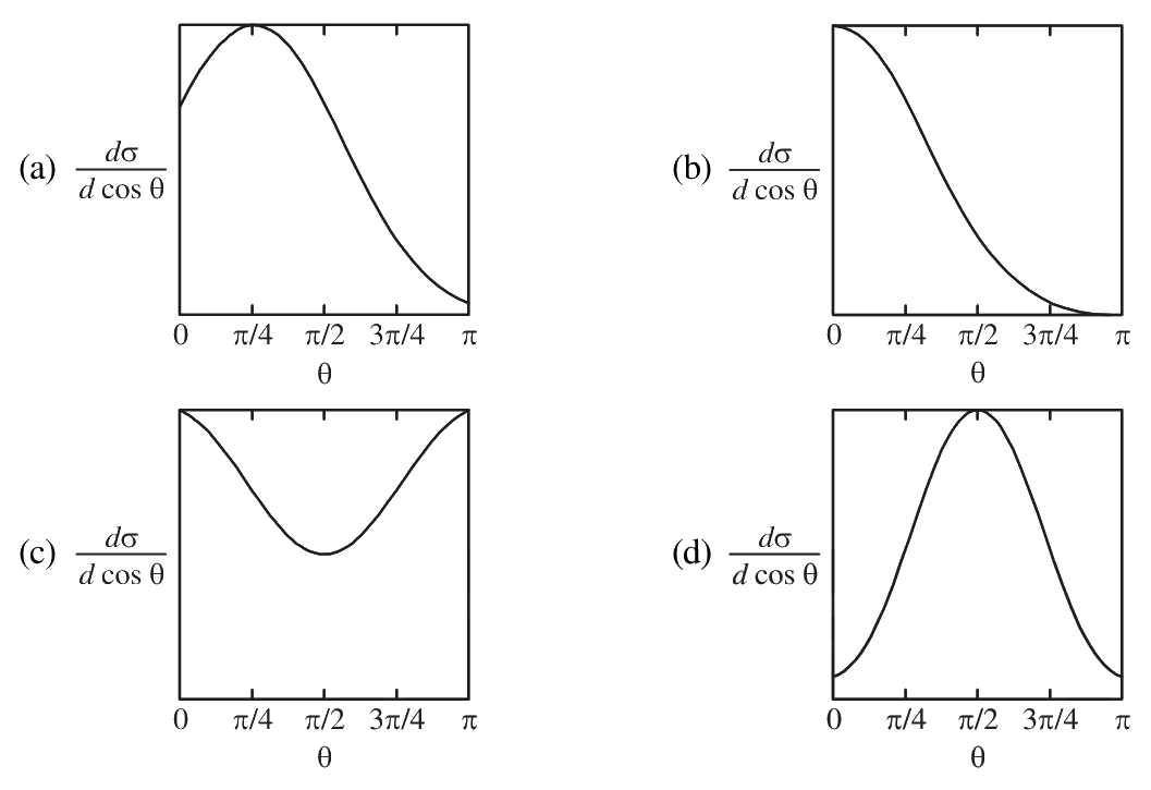 Question 55 image