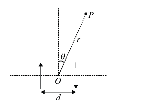 Question 1 image