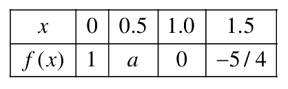 Question 1 image