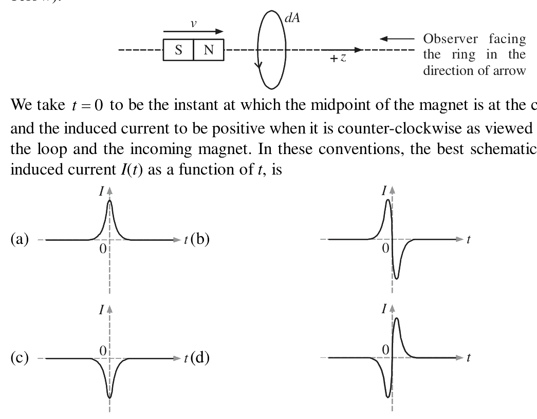 Question 39 image