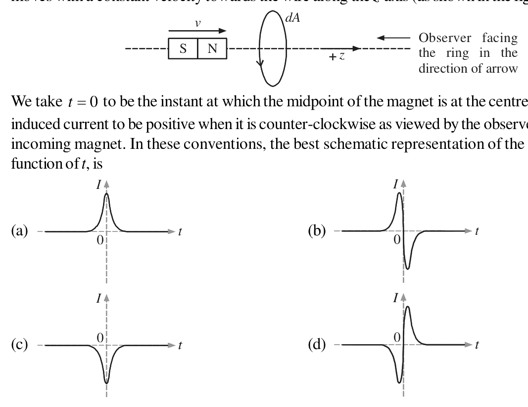 Question 58 image