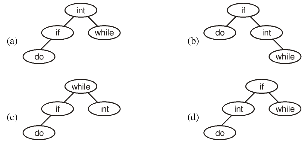 Question 42 image