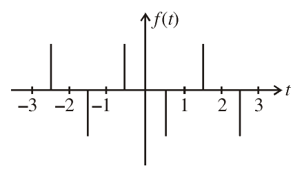 Question 1 image