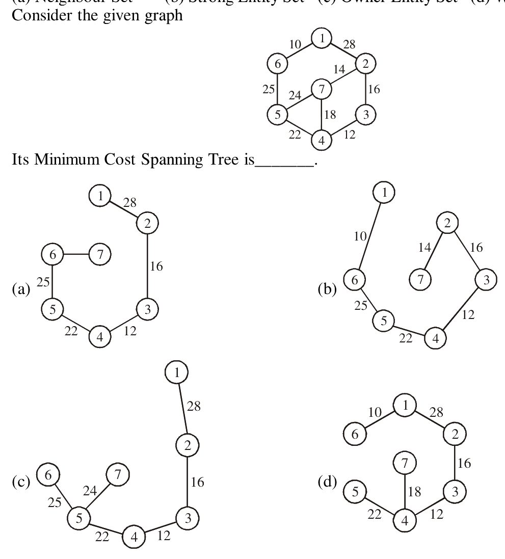 Question 41 image