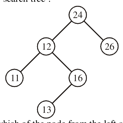 Question 41 image
