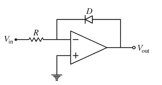 Question 33 image