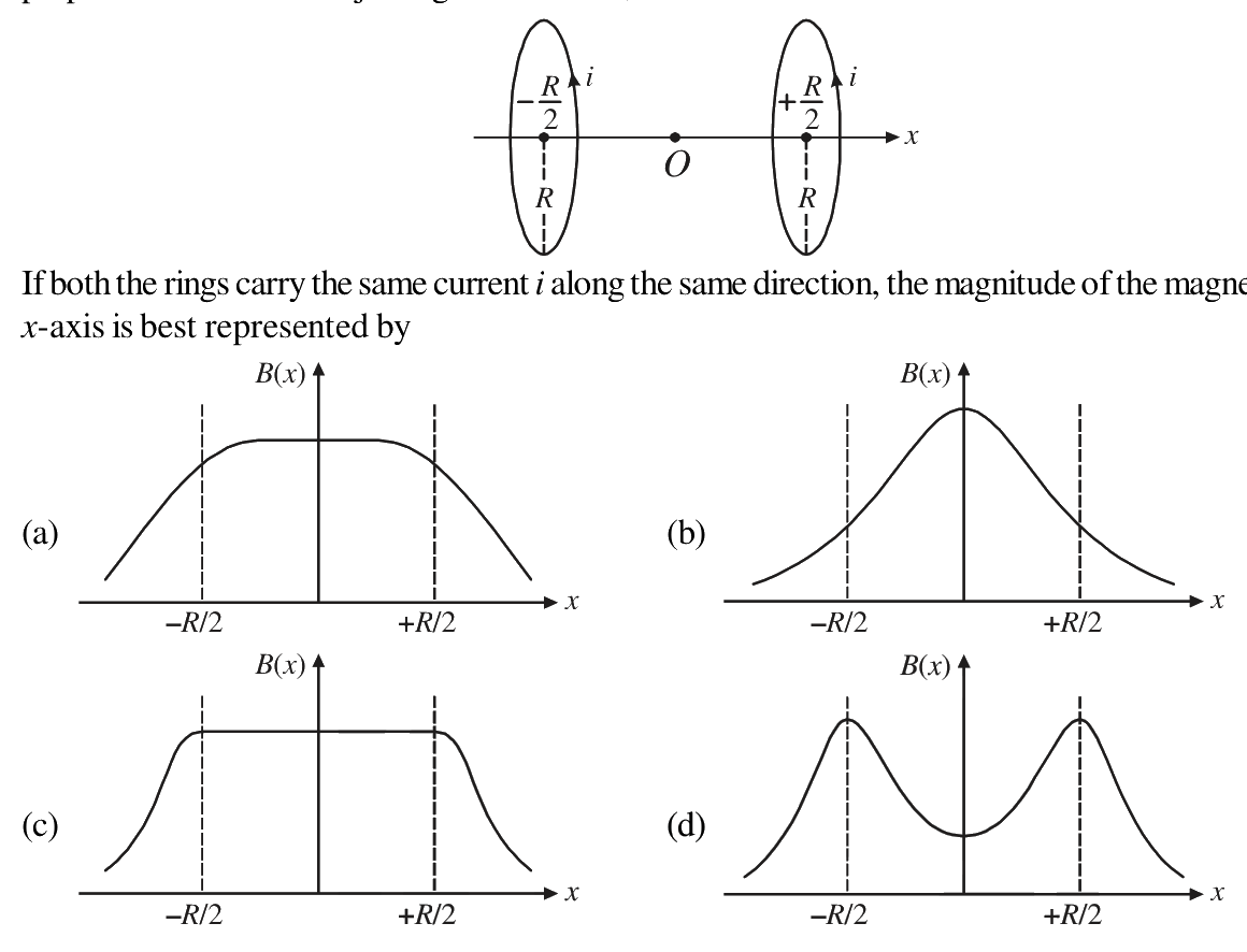 Question 64 image