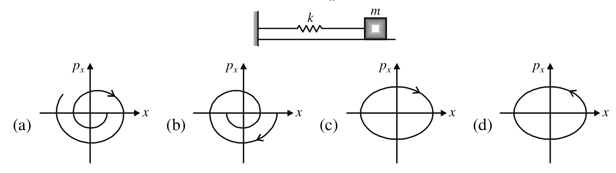 Question 37 image
