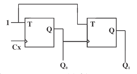 Question 33 image