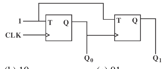 Question 42 image