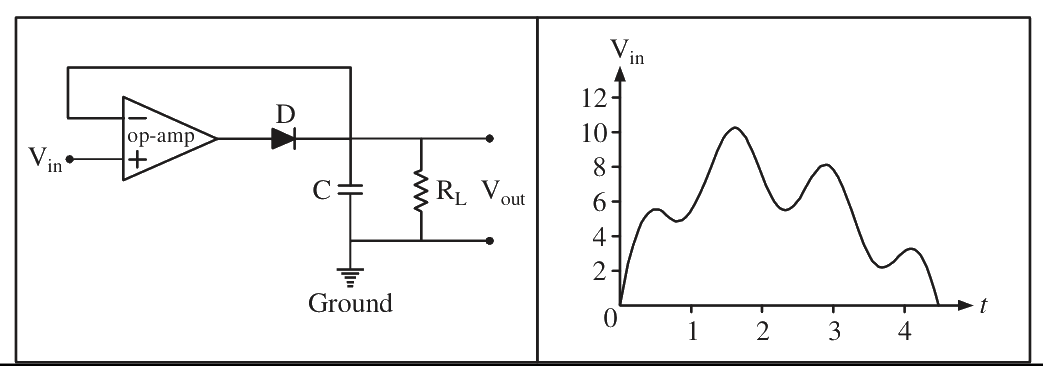 Question 68 image