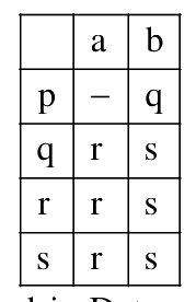 Question 47 image