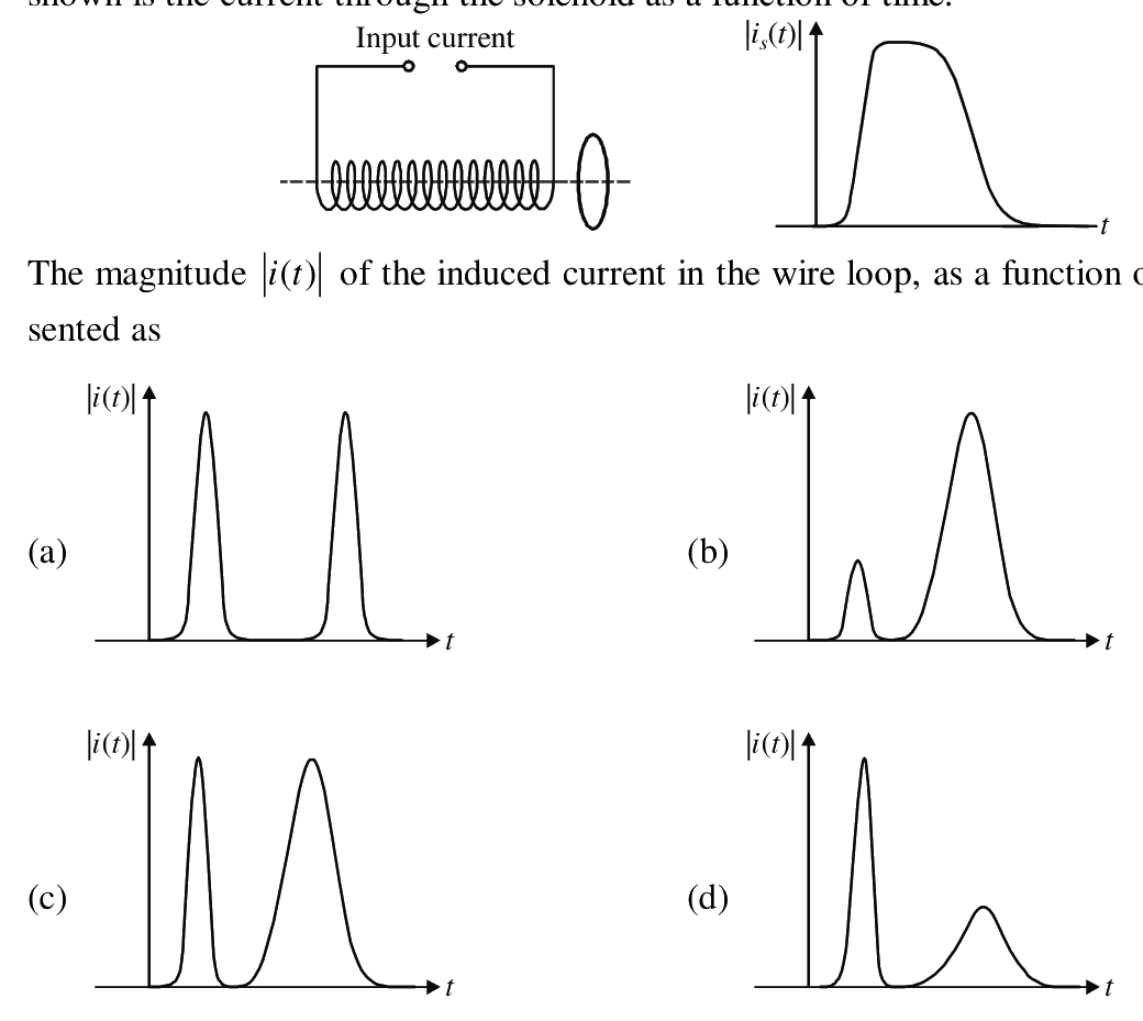 Question 40 image