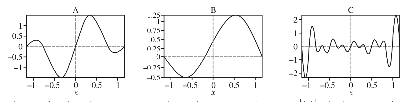 Question 47 image