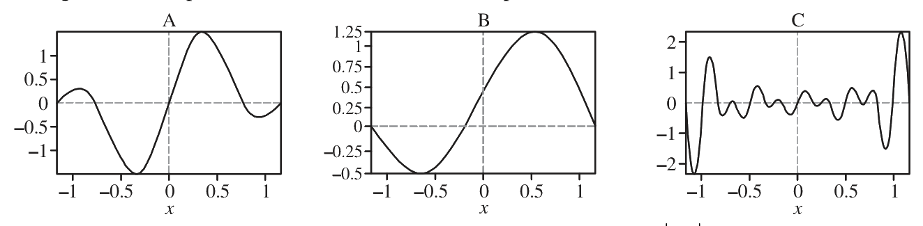 Question 67 image